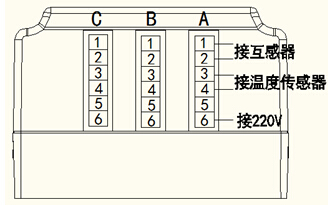 監(jiān)測(cè)終端接線側(cè)視圖