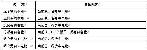 電能計(jì)量功能.jpg