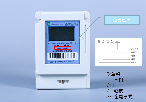 單相預(yù)付費 電表型號.jpg