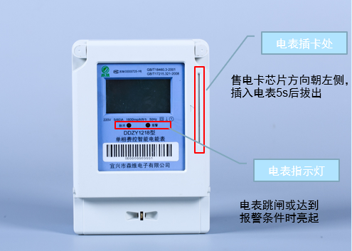 單相預(yù)付費 電表插卡處.jpg