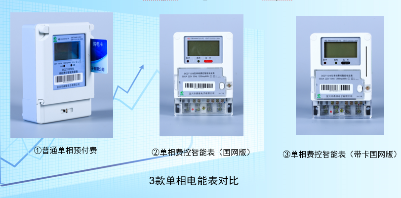 三款單相費(fèi)控智能電能表.jpg