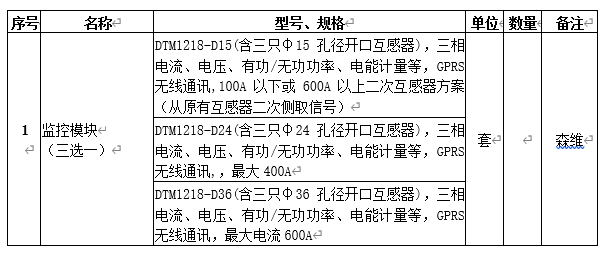 型號(hào) 規(guī)格.jpg