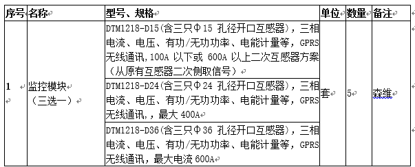 能效監(jiān)測(cè)終端.jpg